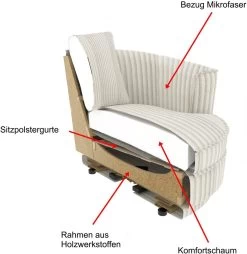 Drehsessel "Comfy" In Hellgrau Mega-Cord Sessel 360° Drehbar Inklusive Kissen -Wohnwelt Verkauf 9854 9